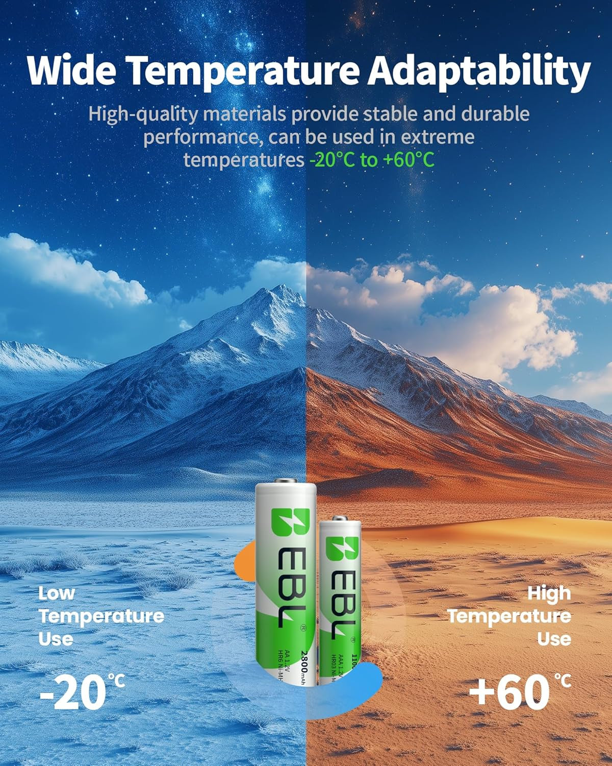 AA Rechargeable Batteries 2800Mah 4 Pack and AAA Rechargeable Batteries 1100Mah 4 Pack, 1.2V Ni-Mh AA AAA Batteries Combo